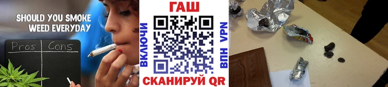 ГАШИШ индика сатива Тихвин